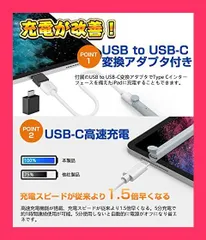 【スタッフおすすめ！】タッチペン RICQD スタイラスペン iPad/iPad Air/iPad mini/iPad Pro対応 ペンシル 急速充電 極細 高感度 iPad pencil傾き感知 磁気吸着 パームリジェクション付き 軽量