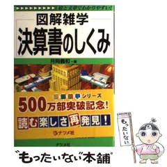 2024年最新】月岡義和の人気アイテム - メルカリ