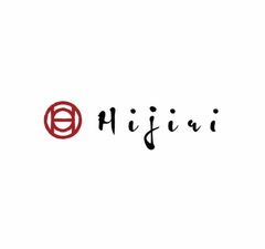 shop-thumbnail