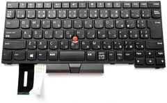 ThinkPad TrackPoint Keyboard II 日本語配列 - メルカリ