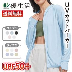 送料無料　UVカットパーカー 　タイプ１　グレー