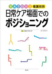 局所診断治療学 エンタプライズ ( カイロプラクティック 鍼灸 整体