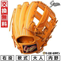 即戦力】久保田スラッガー 軟式用グローブ オーダー 内野 24PS - メルカリ