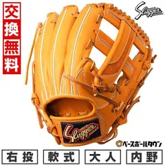 超熱 軟式 小指2本入れ 久保田スラッガー 内野手用 周藤右京モデル DS1 グローブ