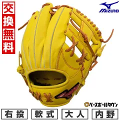 2025年最新】内野手用グローブ ミズノプロの人気アイテム - メルカリ