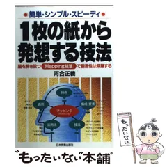 2024年最新】河合正義の人気アイテム - メルカリ