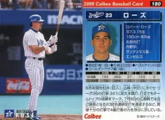 【中古】スポーツ 180：ローズ
