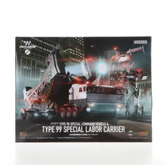 パトレイバー　プラモデル　モデロイド　キャリア　指揮車　セット　未開封　美品 パトレイバー プラモデル モデロイド キャリア 指揮車 セット 未