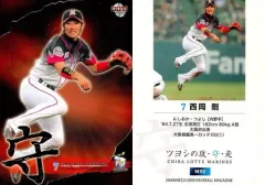 2025年最新】千葉ロッテマリーンズ 西岡剛の人気アイテム - メルカリ