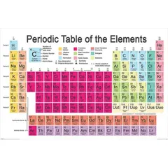 2025年最新】periodicの人気アイテム - メルカリ