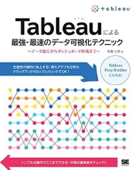 2024年最新】泳衣の人気アイテム - メルカリ