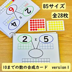 数の合成・分解カード はがきサイズ version2 （さくらんぼ計算