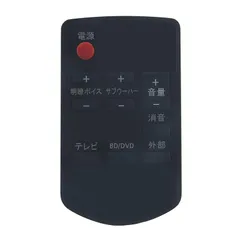 2025年最新】sc-htx5の人気アイテム - メルカリ
