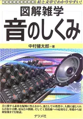 2024年最新】図解雑学 音のしくみの人気アイテム - メルカリ