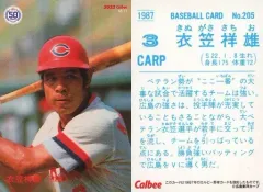 2025年最新】衣笠祥雄の人気アイテム - メルカリ