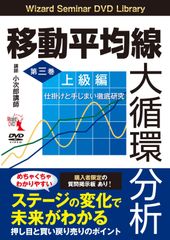 DVD ジョン・マーフィーの市場間分析 入門 / パンローリング - メルカリ