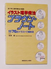 イラスト理学療法ブラウンノート
