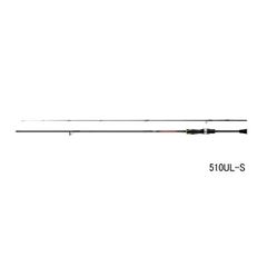 Item thumbnail for item 527fae09-bc9d-4c9f-8adb-abfdb90dee69