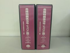 危険物関係法令　チェックリスト解説