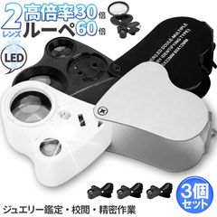 Item thumbnail for item 6d71a64d-b042-44c6-8fec-77e9dd8cd44a