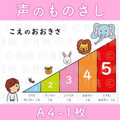 声の大きさ表 声のものさし ポスター イラスト 絵カード 発達障害 自閉症 療育