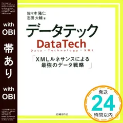 DDT佐々木大輔　アクスタ（サイン入り） e2d6bc3f58d7e0ded8c18bd9b0b219