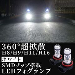 大人気 ホワイト H8 H11 H16 LED フォグランプ 2個