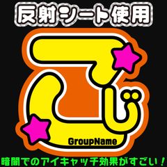 Item thumbnail for item 095068cc-5b6f-4809-9b80-5e59bf182aa8