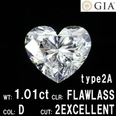 2025年最新】type2aの人気アイテム - メルカリ 