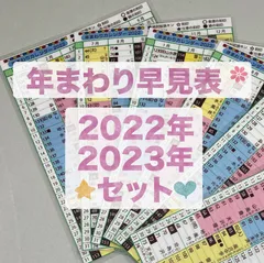 2024年最新】マヤ暦テキストの人気アイテム - メルカリ