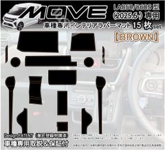 Vezel(HV)専用 USB/HDMIパネル　センターロアカバー