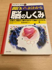 学校で教えない教科書 面白いほどよくわかる 脳のしくみ  記憶力、発想力、集中力はすべて脳がつかさどる 脳科学総合研究センター・理学博士 高島明彦 監修 日本文芸社