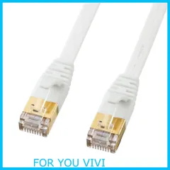 【特価商品】サンワサプライ LANケーブル CAT7 ウルトラフラット (10m) 10Gbps/600MHz ギガビット イーサネットケーブル ツメ折れ防止 RJ45コネクタ ホワイト KB-FLU7-10W