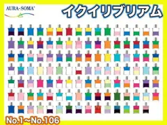 2025年最新】オーラソーマ ボトルセットの人気アイテム - メルカリ