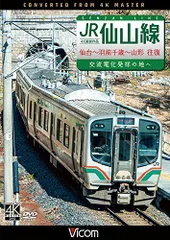 ゆ*ら様 行先方向幕プラスチック製鉄道広告看板東北本線仙山線常磐線平駅