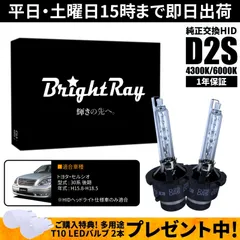 市*守様 30セルシオ 後期 助手席側ヘッドライト美品 市*守様 30セルシオ 後期 助手席側ヘッドライト美品 - メルカリ