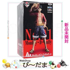 未開封 一番くじ A賞 No.01 ルフィ フィギュア 一番くじ ワンピース THE BEST EDITION A賞 No.01 ルフィ