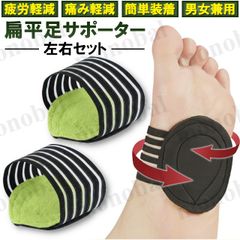 Item thumbnail for item b6195bf7-f532-48f9-9c62-f84ba2c49c12