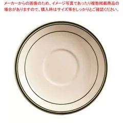 Libbey VICEROY リビーヴァイスロイ　プラター 29cm 皿　2枚 Libbey VICEROY リビーヴァイスロイ プラター 29cm 皿 2枚