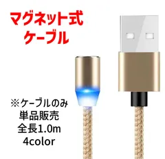 2024年最新】microＵＳＢの人気アイテム - メルカリ