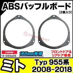 OQUO RP35PRO リム 2本 - メルカリ