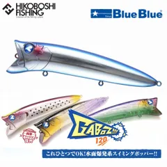 ガボッツ120 3個セット(応募券付き) ガボッツ120 3個セット(応募券付き) - メルカリ