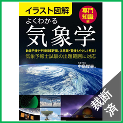 【裁断済】平田内蔵吉　民間治療法全集　全6集セット　春陽堂版 脚注解説吉田松陰撰集 : 人間松陰の生と死(松風会編) / 株式会社