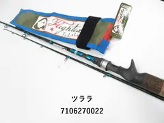 ツララ　ジャジル 63C TULALA | Ford every stream | » News_Category » JAZIL（ジャジル）