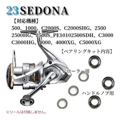 2025年最新】シマノ リール セドナ 2500の人気アイテム - メルカリ