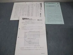 2025年最新】日能研 育成テスト 5年の人気アイテム - メルカリ