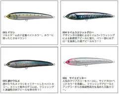 ラピード190 T-1000 オンライン限定カラー（新品未使用） 2025年最新】ラピードF190の人気アイテム - メルカリ