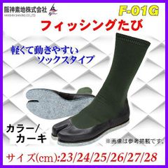 Item thumbnail for item 5cc4dad8-9491-4e2c-8af2-452c207f4a89