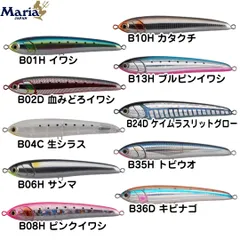 2025年最新】ラピードf160の人気アイテム - メルカリ