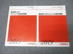 2025年最新】西谷_昇二の人気アイテム - メルカリ